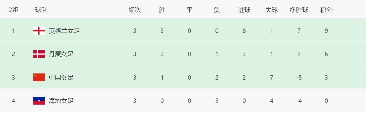 色噜噜狠狠色综合中国