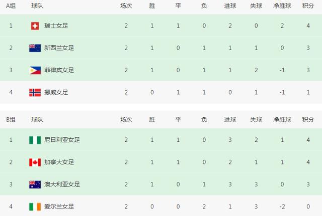 亚洲网站免费观看