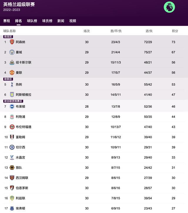怡红院视频在线观看最新