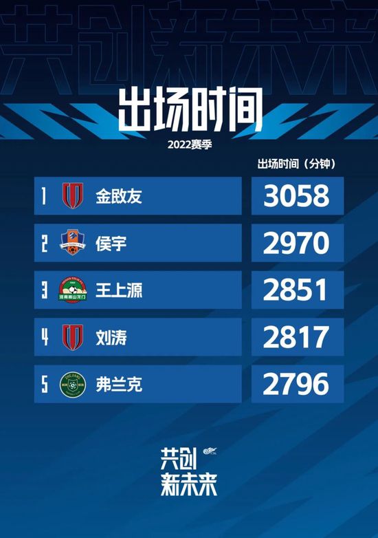 五月天综合色