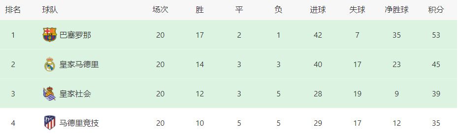 另类免费视频