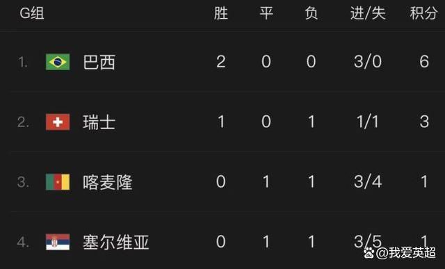 女大学生的生活