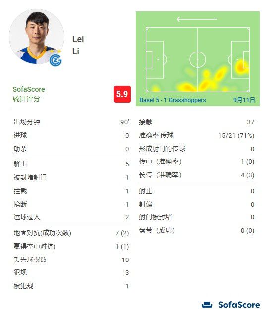 影音先锋男人的资源