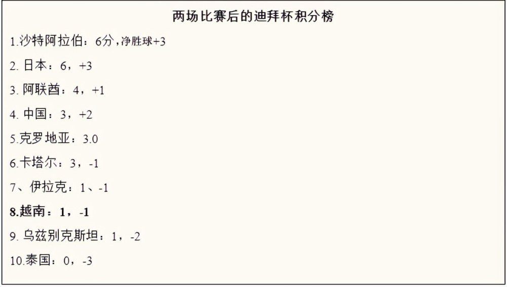 大香焦伊人久久
