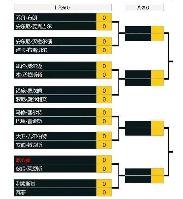 动漫无尽巨大丰满