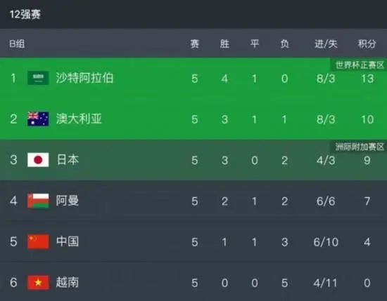 女工:浪漫工作