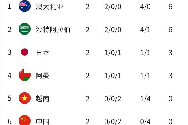 欧美一级特黄特色大片